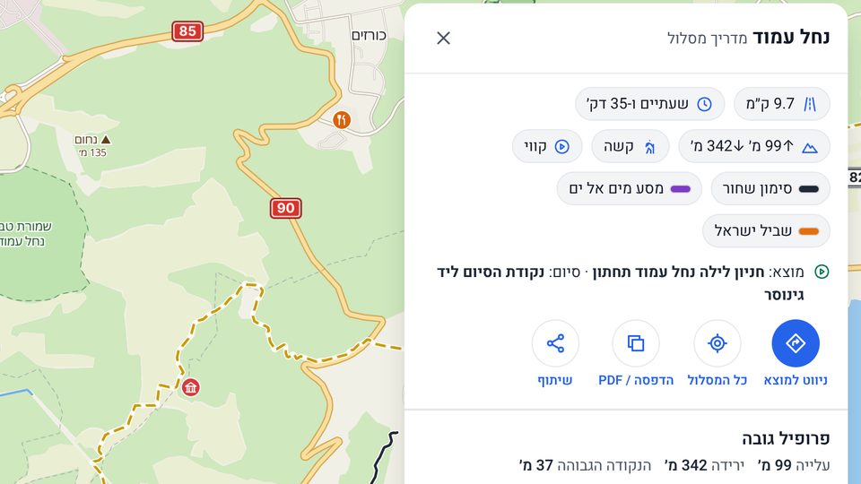 מדריך המסלול של נחל עמוד: אורך, זמן הליכה, דרגת קושי, פרופיל גובה ושלבי המסלול.