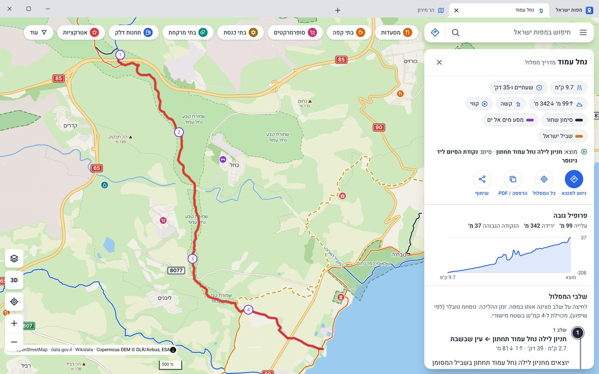 מדריך המסלול של נחל עמוד: המסלול מסומן במפה בשלבים ממוספרים, ובחלונית אורך, זמן, קושי, סימון השבילים ופרופיל גובה.
